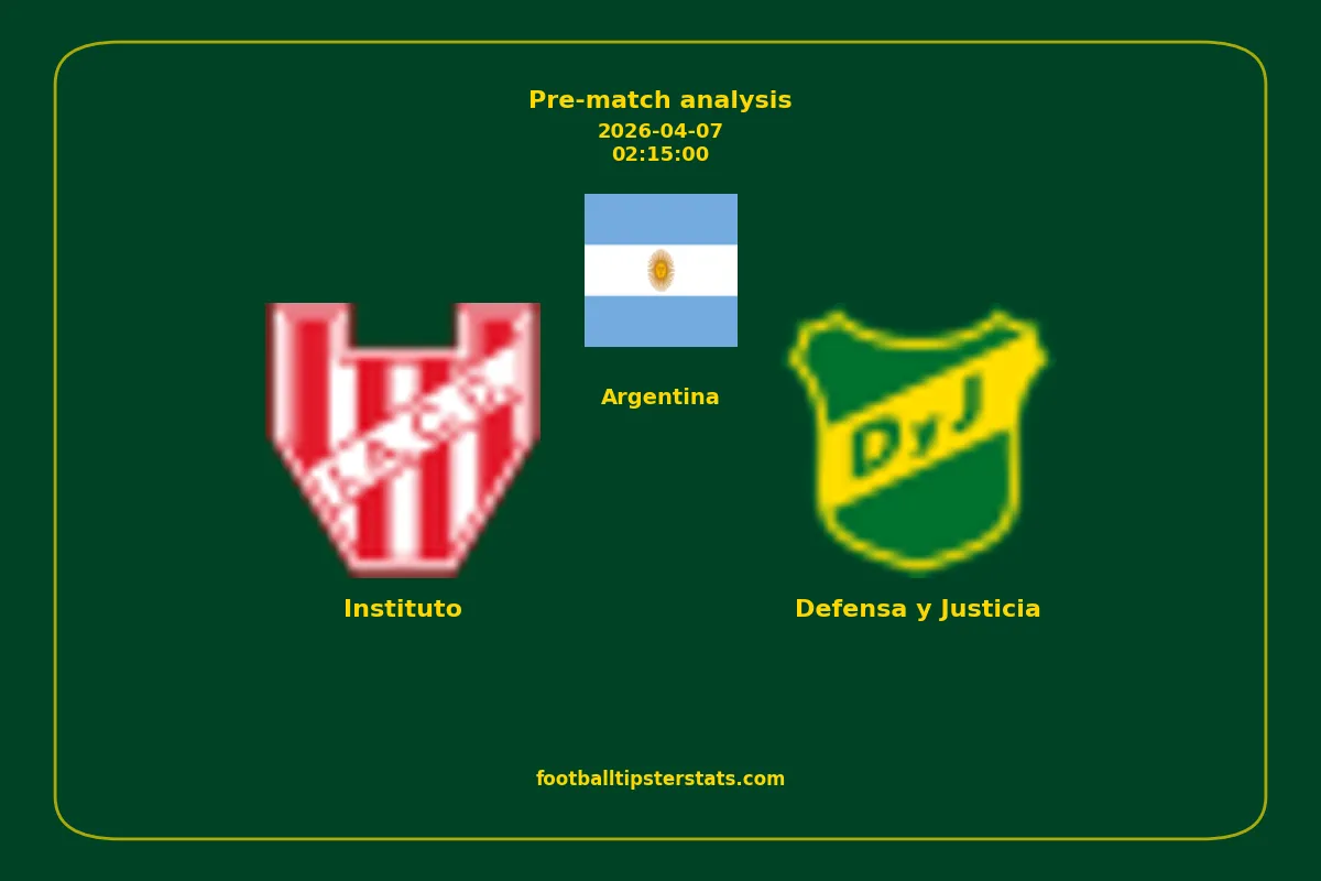Pre-match analysis: Instituto vs Defensa y Justicia on 2026-04-07